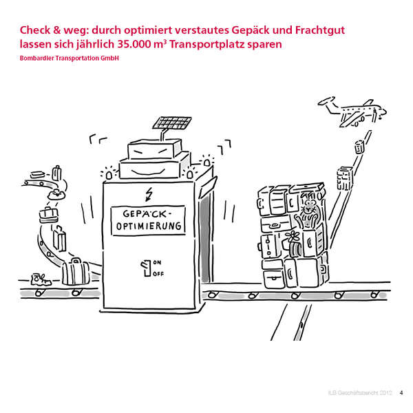 Brandenburg fördern