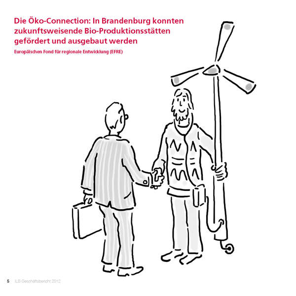 Brandenburg fördern