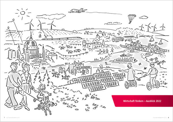 Brandenburg fördern